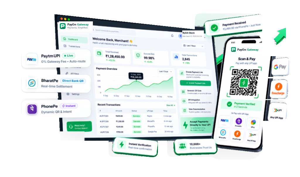 Setromin Payments Showcase